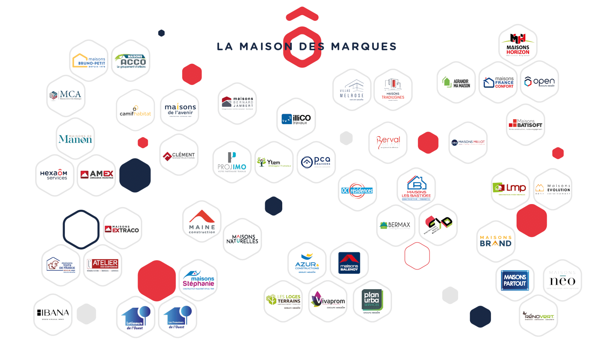 Les 48 marques du Groupe Hexaom